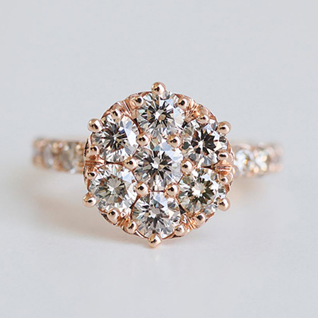 ��ǰ ������